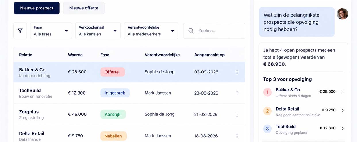 Projectmanagement-assistent