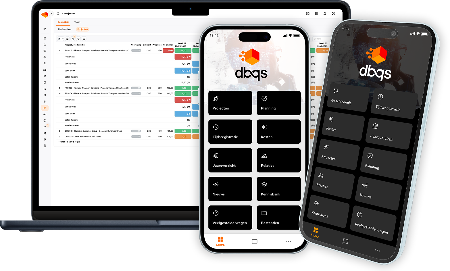 Project- en procesmanagement