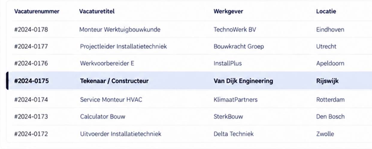 Beschiikbaarheid