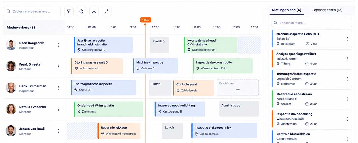 Dagplanning en uitvoering