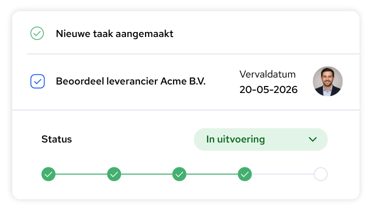 Uitvoering