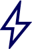 Activeren