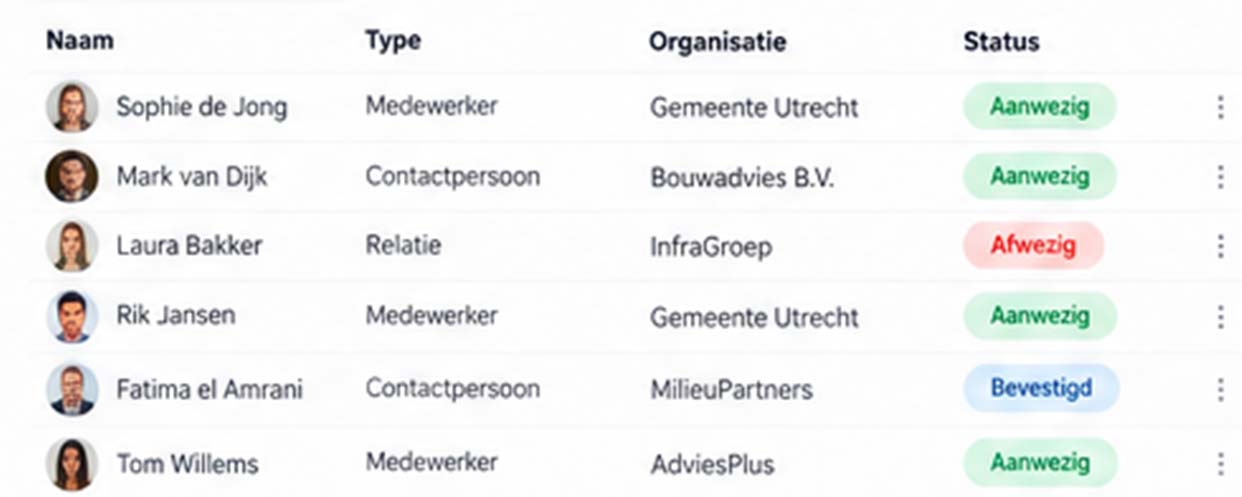 Deelname zonder administratief werk