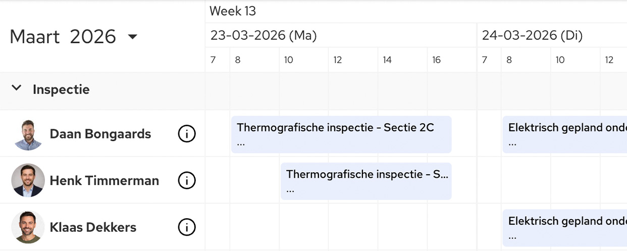 Planning en capaciteit verbonden