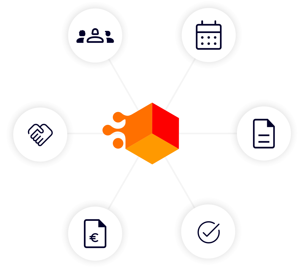 CRM geintegreerd in je hele werkproces