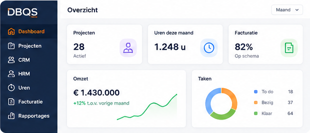 Tijdregistratie