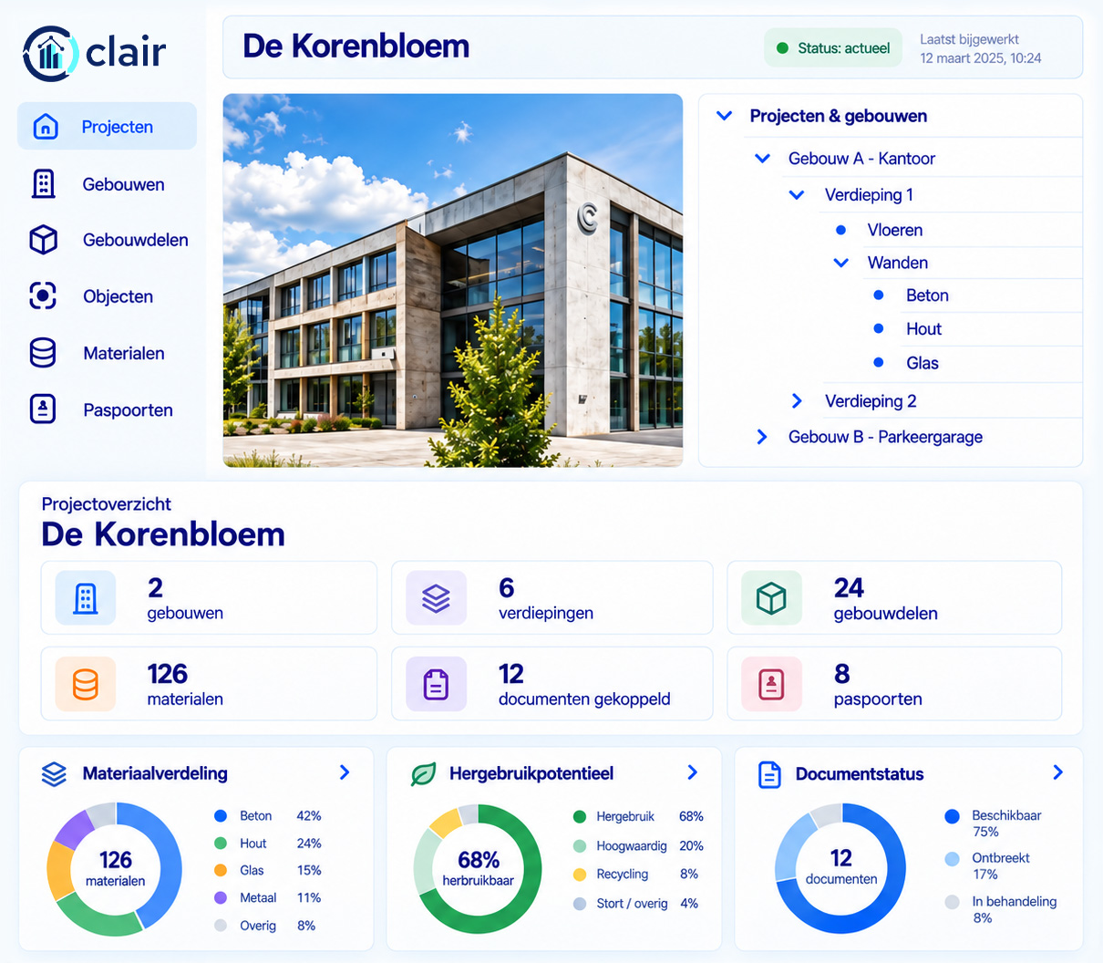 Vraag wat er speelt en laat Heliqs direct meewerken