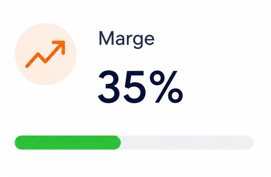 Projectmarge